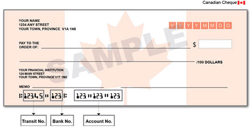 cibc counter signed cheque